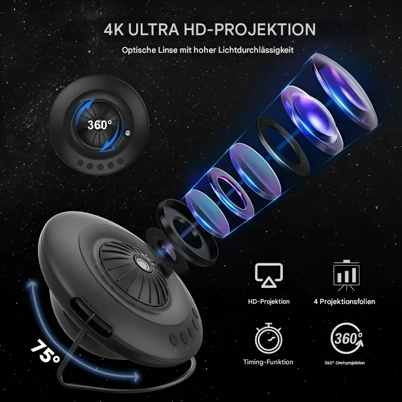 Galaxienprojektor mit Planetariumseffekten